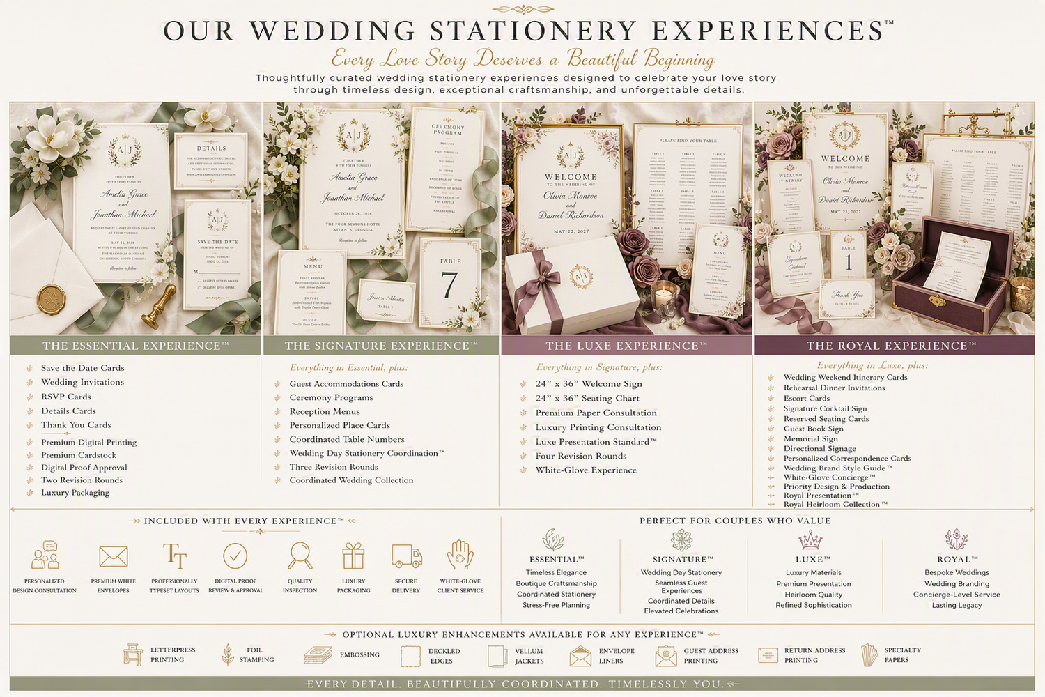 Our Wedding Stationery Experiences